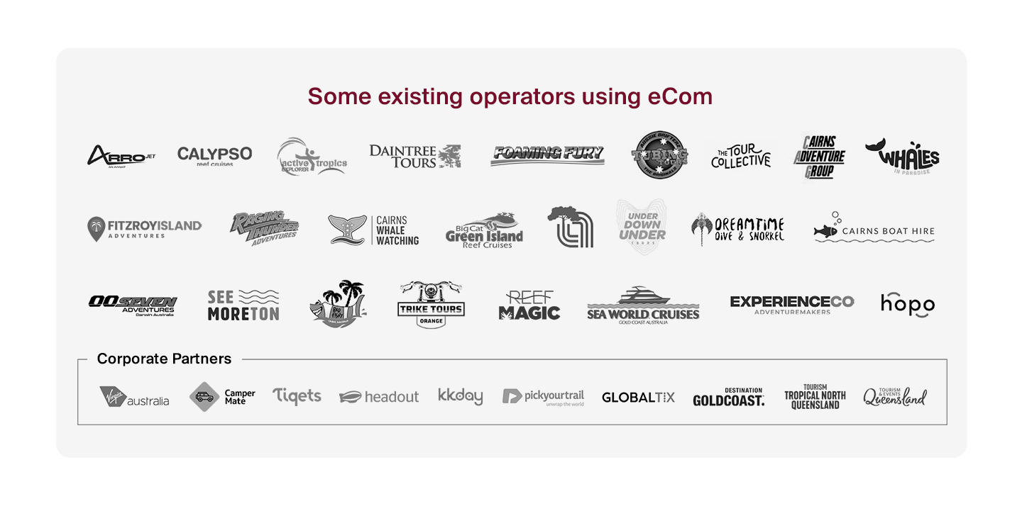 Existing operators using eCom
