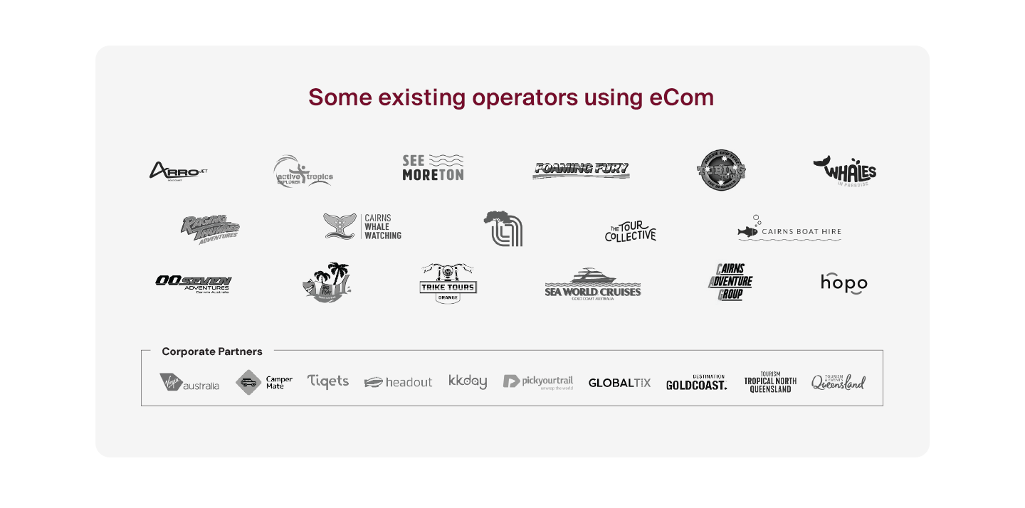 Existing operators using eCom